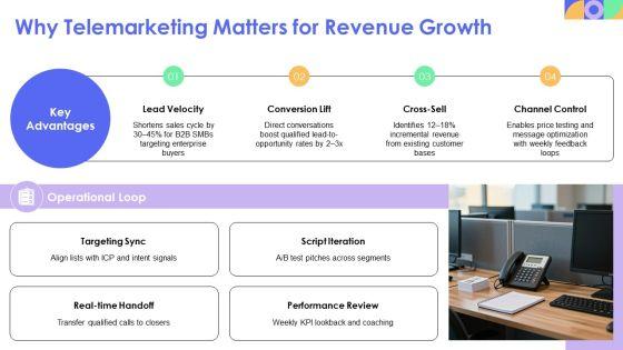 Telemarketing PPT Designs VM