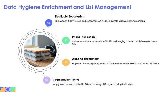 Telemarketing PPT Designs VM