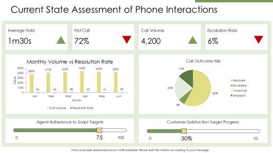 Telephone Etiquette PowerPoint PPT Graphics VM
