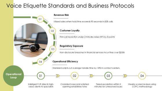 Telephone Etiquette PowerPoint PPT Graphics VM