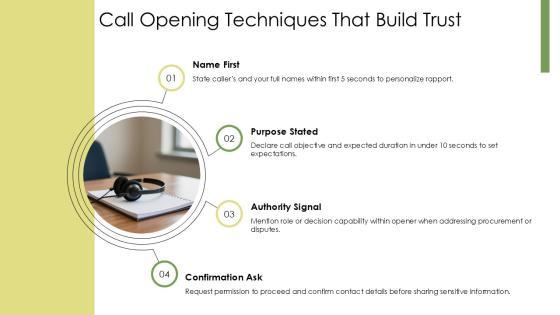 Telephone Etiquette PowerPoint PPT Graphics VM