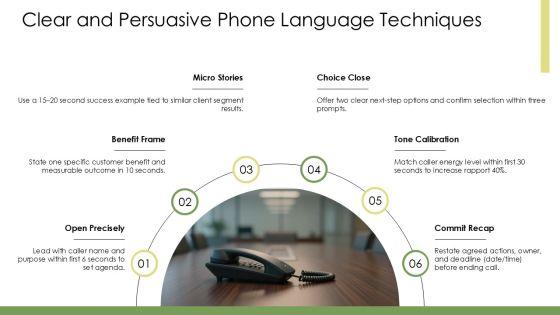 Telephone Etiquette PowerPoint PPT Graphics VM