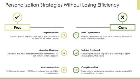 Telephone Etiquette PowerPoint PPT Graphics VM