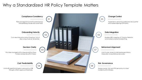 Template For HR Policy PPT Demonstration VM