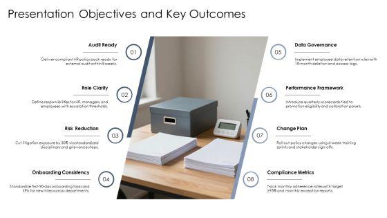 Template For HR Policy PPT Demonstration VM