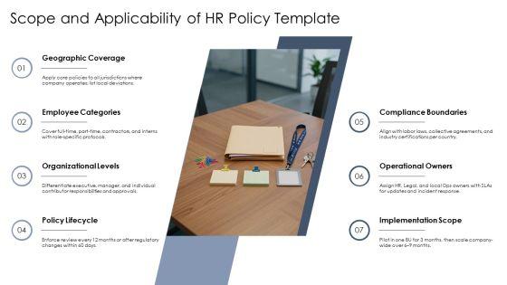 Template For HR Policy PPT Demonstration VM