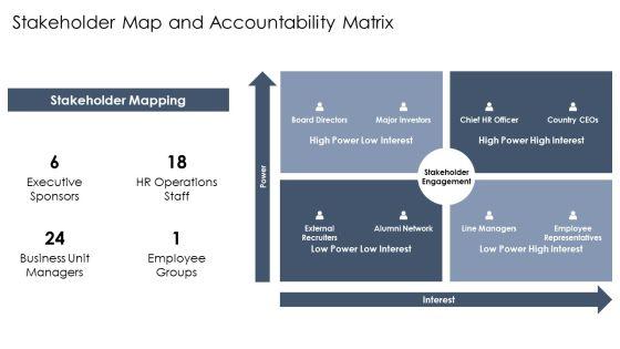 Template For HR Policy PPT Demonstration VM