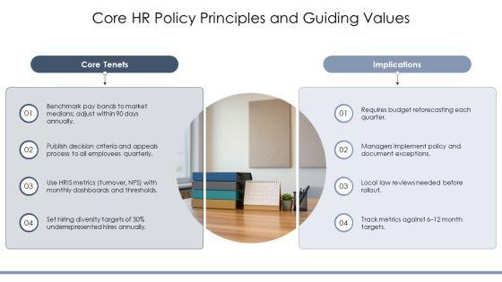 Template For HR Policy PPT Demonstration VM