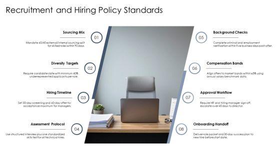 Template For HR Policy PPT Demonstration VM