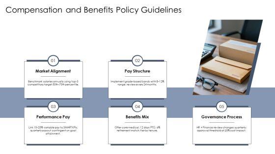 Template For HR Policy PPT Demonstration VM