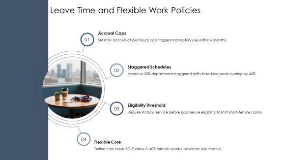 Template For HR Policy PPT Demonstration VM