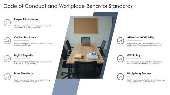 Template For HR Policy PPT Demonstration VM