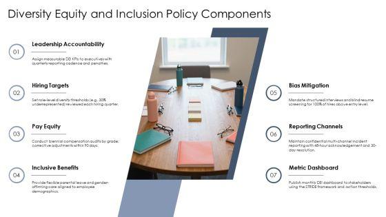 Template For HR Policy PPT Demonstration VM