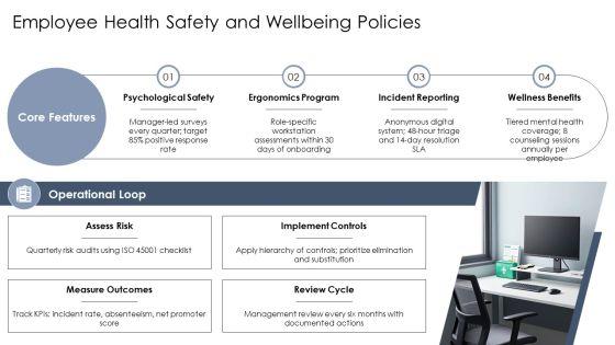 Template For HR Policy PPT Demonstration VM
