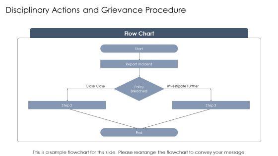 Template For HR Policy PPT Demonstration VM