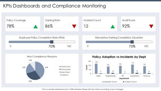Template For HR Policy PPT Demonstration VM