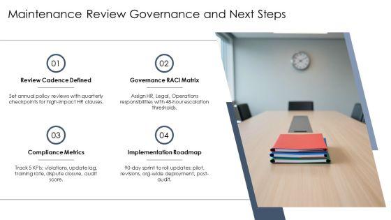Template For HR Policy PPT Demonstration VM