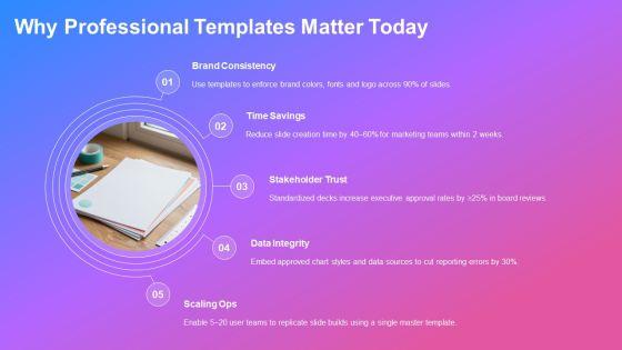 Template For PPT Free Download PPT Sample VM