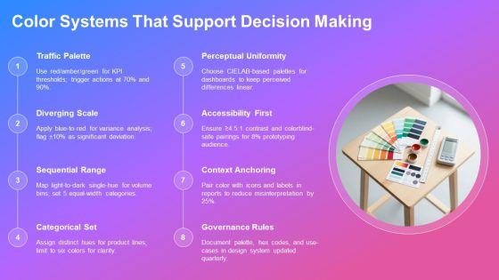 Template For PPT Free Download PPT Sample VM