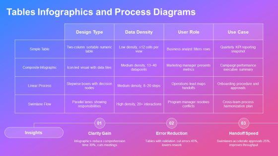Template For PPT Free Download PPT Sample VM