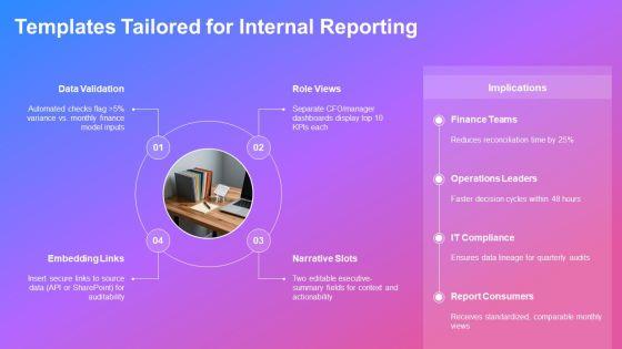 Template For PPT Free Download PPT Sample VM