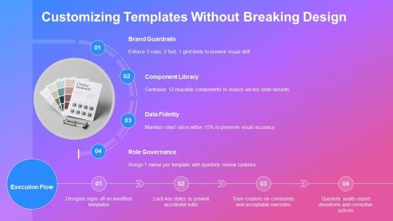 Template For PPT Free Download PPT Sample VM