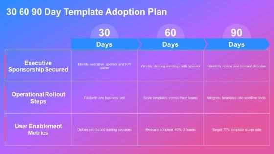 Template For PPT Free Download PPT Sample VM