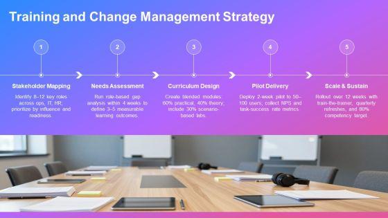 Template For PPT Free Download PPT Sample VM