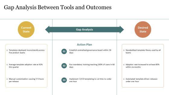 Template Success Story PPT Demonstration VM