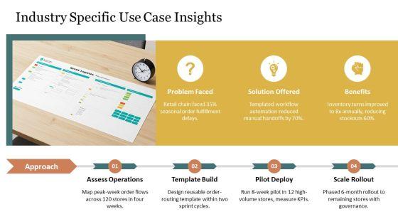 Template Success Story PPT Demonstration VM