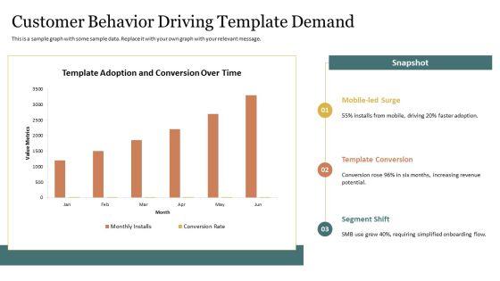 Template Success Story PPT Demonstration VM