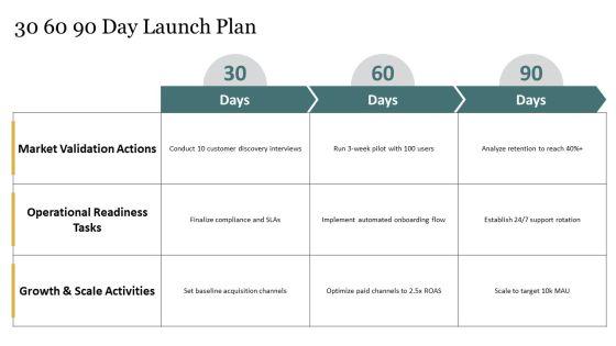 Template Success Story PPT Demonstration VM