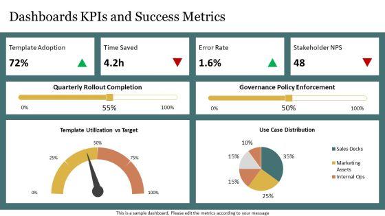 Template Success Story PPT Demonstration VM
