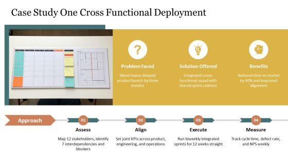 Template Success Story PPT Demonstration VM