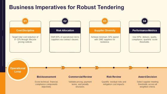 Tender Evaluation PPT Sample VM