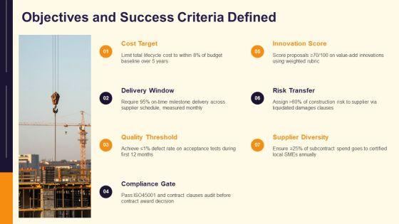 Tender Evaluation PPT Sample VM