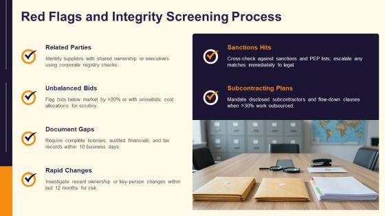 Tender Evaluation PPT Sample VM