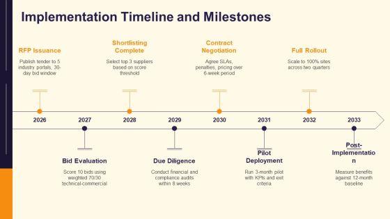 Tender Evaluation PPT Sample VM