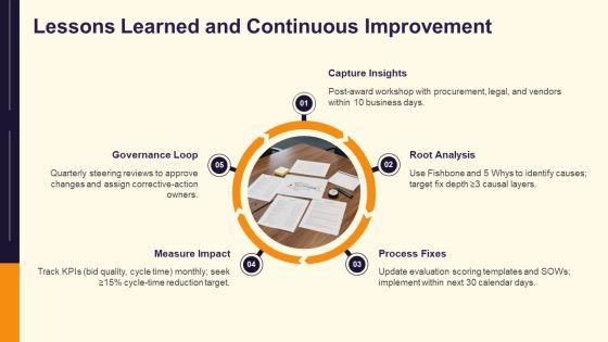 Tender Evaluation PPT Sample VM