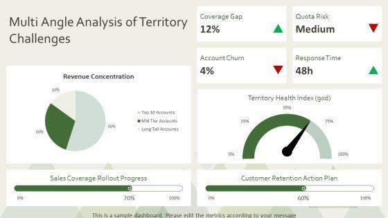 Territory Management Plan PPT Outline VM