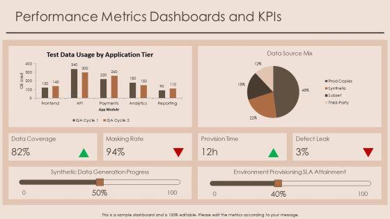 Test Data Management Strategy PPT Mockup VM