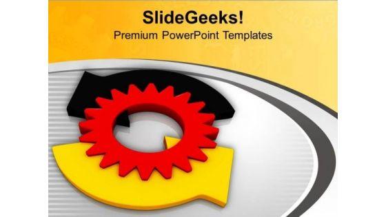 the_geared_process_with_right_direction_powerpoint_templates_ppt_backgrounds_for_slides_0713_title.jpg