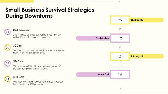 The Great Depression PPT Example VM