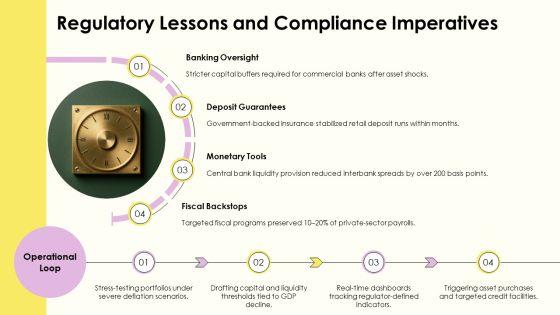 The Great Depression PPT Example VM