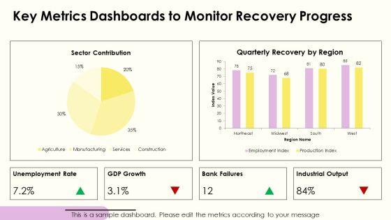 The Great Depression PPT Example VM