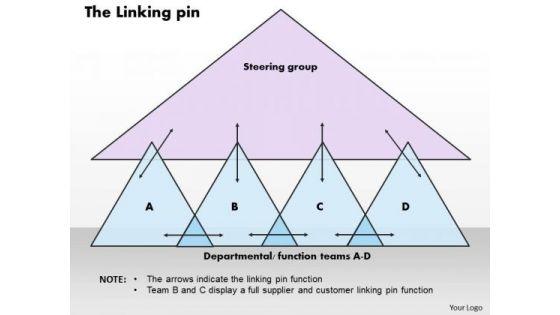 the_linking_pin_business_powerpoint_presentation_1.jpg