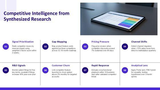 Thesis Outline Summary Inspiration For Research Synthesis PPT Information VM
