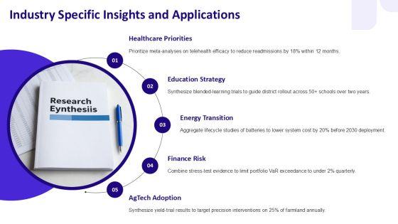 Thesis Outline Summary Inspiration For Research Synthesis PPT Information VM