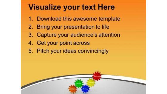 think_new_ways_of_business_strategy_powerpoint_templates_ppt_backgrounds_for_slides_0613_text.jpg
