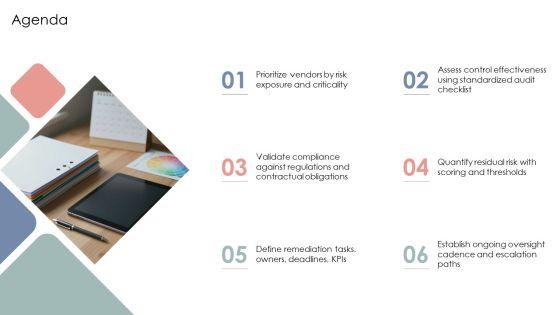 Third Party Risk Assessment Checklist PPT Sample VM